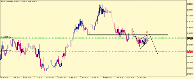 Click to Enlarge

Name: EURUSDWeekly.png
Size: 41 KB