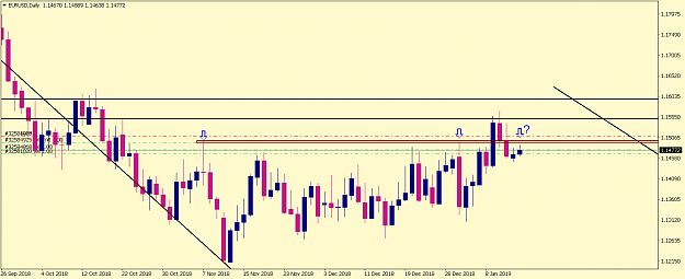 Click to Enlarge

Name: EURUSDDaily.png
Size: 43 KB
