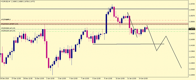 Click to Enlarge

Name: EURUSDH4.png
Size: 40 KB