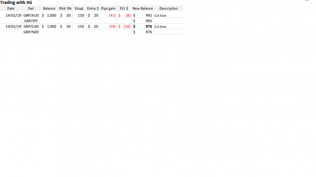 Click to Enlarge

Name: trading4G.png
Size: 17 KB