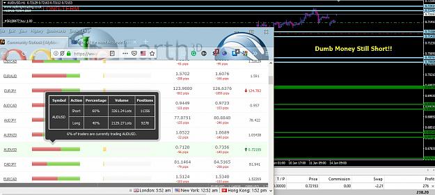 Click to Enlarge

Name: AUDUSD Dumb Money Still Short.jpg
Size: 379 KB