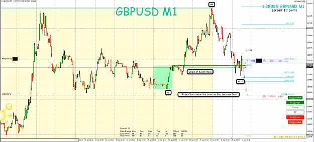 Click to Enlarge

Name: 15th Jan 19 GBP:USD M1 Long Trade.png
Size: 123 KB