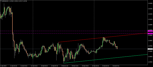 Click to Enlarge

Name: EURUSDM15.png
Size: 57 KB