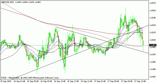 Click to Enlarge

Name: charts 2.gif
Size: 15 KB