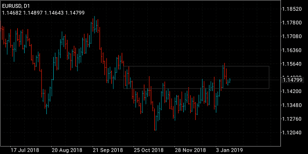 Click to Enlarge

Name: Screenshot_2019-01-15-14-14-10-783_net.metaquotes.metatrader4.png
Size: 82 KB