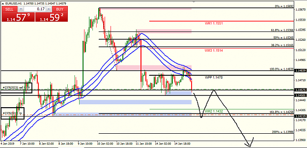 Click to Enlarge

Name: eur usd 15M.png
Size: 31 KB