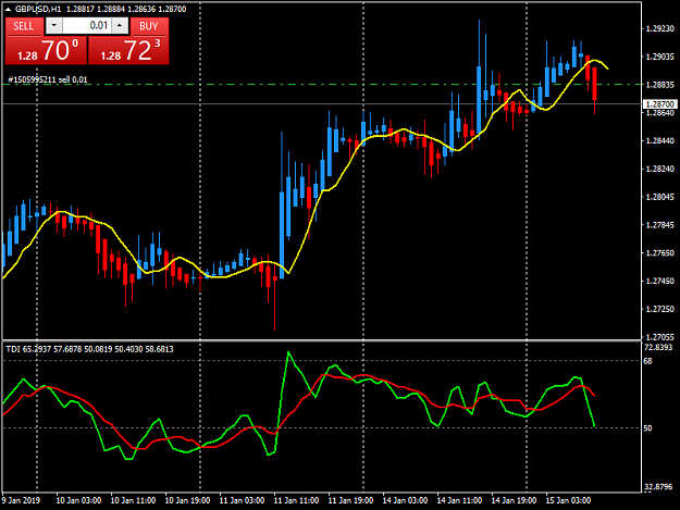 Click to Enlarge

Name: gbpusd-h1-fxopen-investments-inc-2.png
Size: 37 KB
