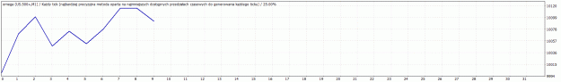 Click to Enlarge

Name: omega.gif
Size: 15 KB
