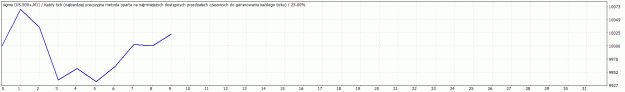 Click to Enlarge

Name: sigma.gif
Size: 15 KB