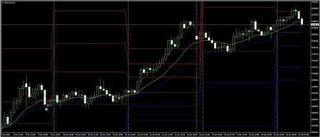 Click to Enlarge

Name: [NZDCAD,H1].jpg
Size: 151 KB