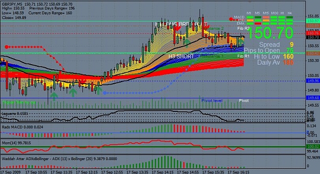 Click to Enlarge

Name: TF5Min.jpg
Size: 96 KB