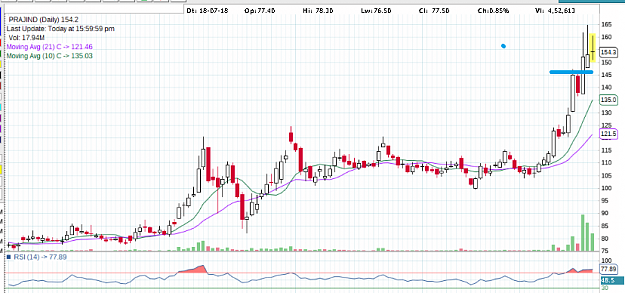 Click to Enlarge

Name: NIFTY_1D.png
Size: 85 KB