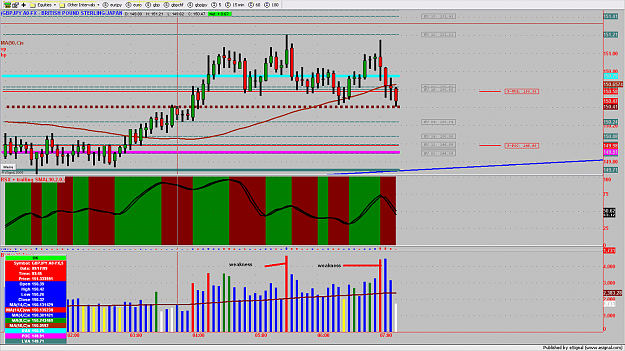 Click to Enlarge

Name: chart619.png
Size: 175 KB