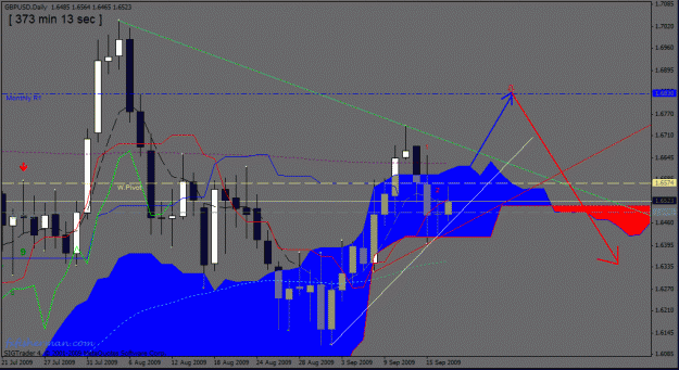 Click to Enlarge

Name: 5)gbpusd d1 17th sept cloud.gif
Size: 28 KB