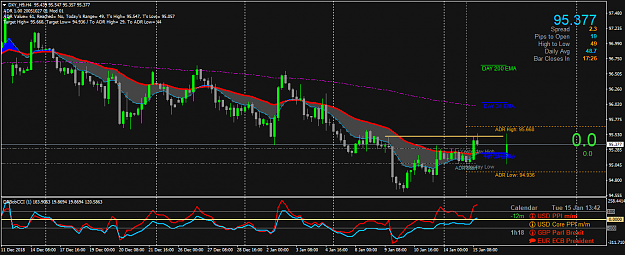 Click to Enlarge

Name: DXY_H9H4.png
Size: 58 KB