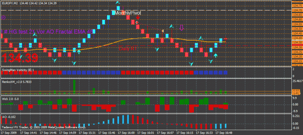 Click to Enlarge

Name: a looks interesting on renko 3.gif
Size: 29 KB