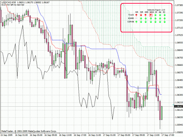 Click to Enlarge

Name: usdcad.gif
Size: 34 KB