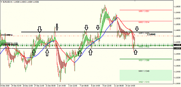 Click to Enlarge

Name: eur usd 5M.png
Size: 31 KB