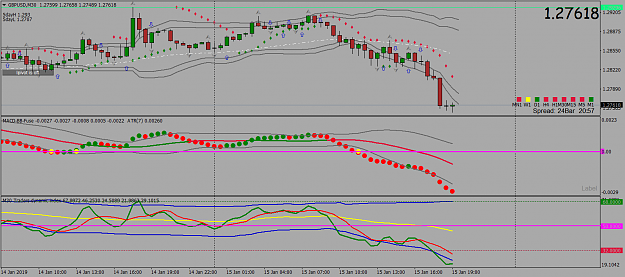 Click to Enlarge

Name: GBPUSDM30xxxxx.png
Size: 57 KB