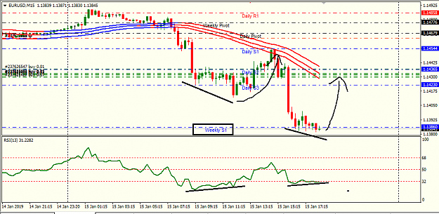 Click to Enlarge

Name: eur usd 15M.png
Size: 30 KB
