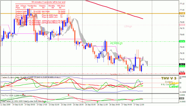 Click to Enlarge

Name: dxy.gif
Size: 33 KB