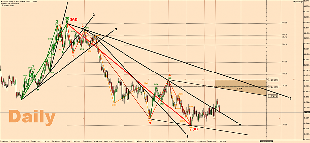 Click to Enlarge

Name: EURUSDDaily.png
Size: 123 KB