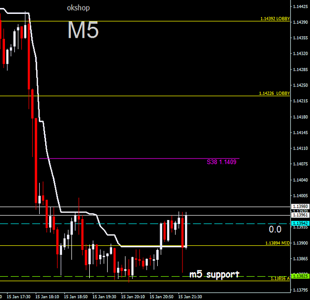 Click to Enlarge

Name: m5 support.PNG
Size: 21 KB