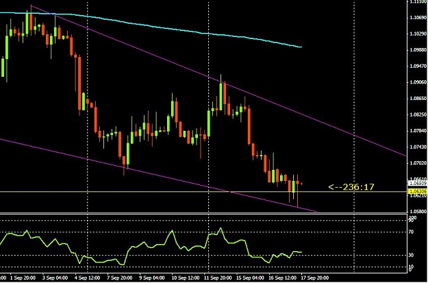 Click to Enlarge

Name: usdcad-PB17sep.JPG
Size: 69 KB