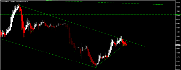 Click to Enlarge

Name: NZDCADH4.png
Size: 12 KB
