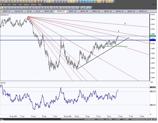 Click to Enlarge

Name: Gann EU.jpg
Size: 171 KB