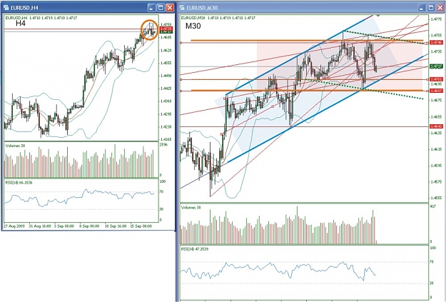 Click to Enlarge

Name: EURUSD1.jpg
Size: 151 KB