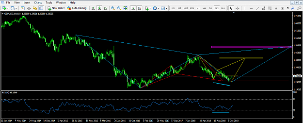 Click to Enlarge

Name: gbpusd w.png
Size: 51 KB