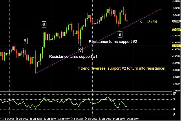 Click to Enlarge

Name: euro-TL17sep.JPG
Size: 80 KB