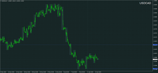 Click to Enlarge

Name: USDCADH1.png
Size: 76 KB