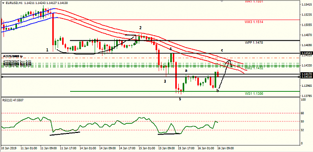 Click to Enlarge

Name: eur usd h1.png
Size: 27 KB
