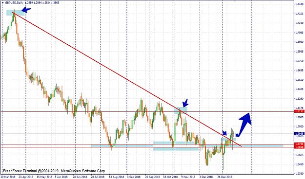 Click to Enlarge

Name: GBPUSD,Daily.jpg
Size: 445 KB