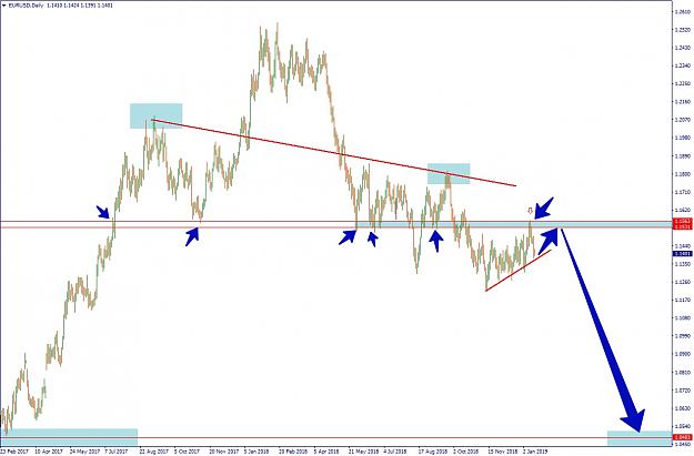 Click to Enlarge

Name: EURUSD,Daily.jpg
Size: 243 KB