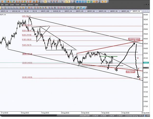 Click to Enlarge

Name: Bullish triangle.jpg
Size: 164 KB