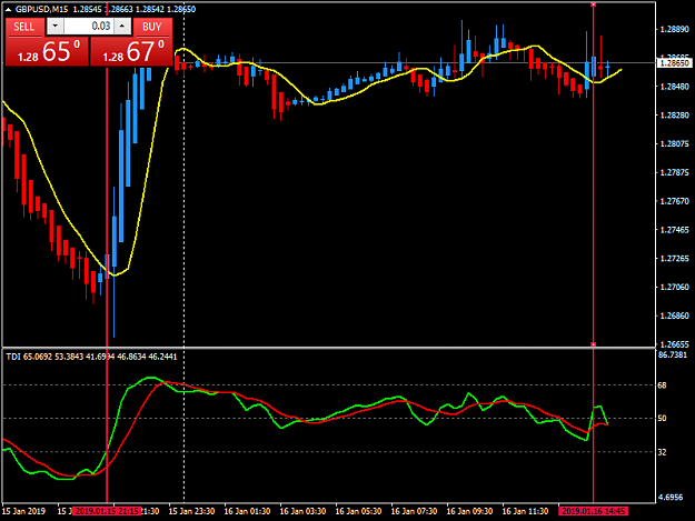 Click to Enlarge

Name: gbpusd-m15-fxopen-investments-inc-2.png
Size: 32 KB