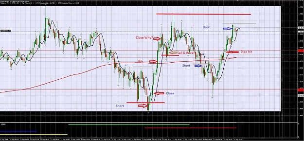 Click to Enlarge

Name: eurusd ny open 9_17_2009.jpg
Size: 205 KB