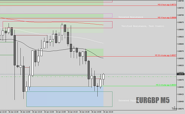 Click to Enlarge

Name: EURGBPM5-aslateentryZ-LineLong16thJan18-crop.png
Size: 25 KB