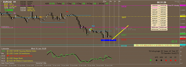 Click to Enlarge

Name: eurcad-h1-fx-choice-limited.png
Size: 59 KB