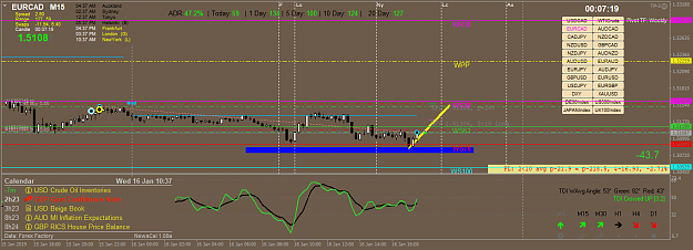 Click to Enlarge

Name: eurcad-m15-fx-choice-limited.png
Size: 56 KB