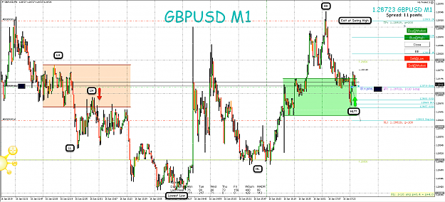 Click to Enlarge

Name: 16th Jan 19 GBP:USD M1:M30 Long Trade.png
Size: 136 KB