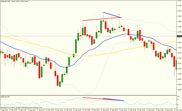 Click to Enlarge

Name: chart.gif
Size: 23 KB