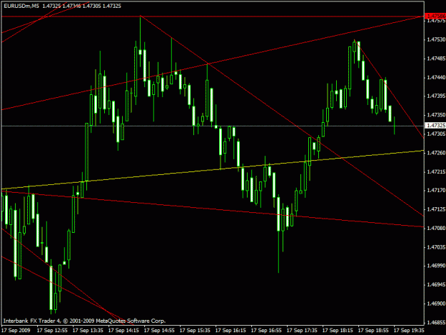 Click to Enlarge

Name: eurusd daily.gif
Size: 18 KB