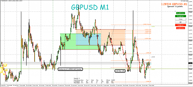 Click to Enlarge

Name: 16th Jan 19 GBP:USD M30:M1 Short Tarde.png
Size: 119 KB