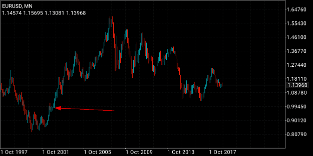 Click to Enlarge

Name: Screenshot_2019-01-17-03-05-22-753_net.metaquotes.metatrader4.png
Size: 74 KB