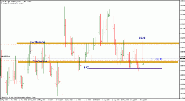 Click to Enlarge

Name: eurchf17sep2009.gif
Size: 23 KB