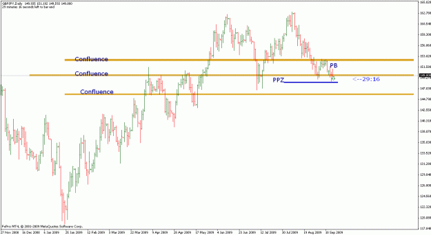 Click to Enlarge

Name: gbpjpy17sep2009.gif
Size: 19 KB